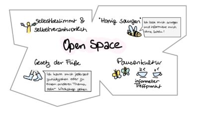 How to Open Space (online) 43 img 1074