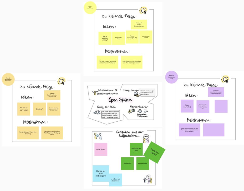 Open Space online Whiteboard Beispiel befüllt