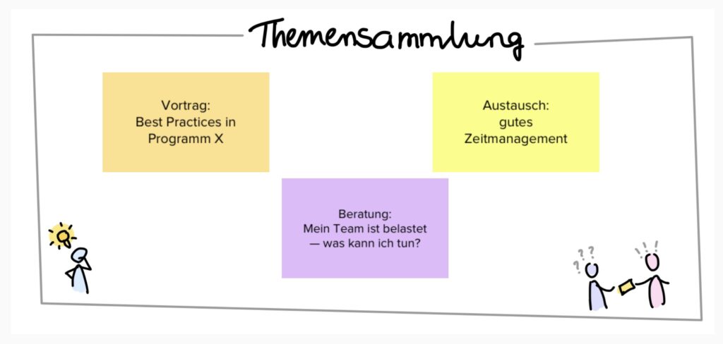 Themensammlung Beispiel