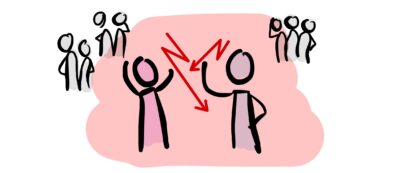 Wer muss dabei sein? (Konfliktklärung in Organisation) 36 img 1990