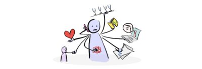 Und wie entgrenzt bist Du? 34 Entgrenzung bild