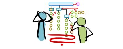 Konflikte in Organisationen — Podcast 33 Konflikte in Organisationen Bild