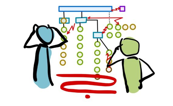 Konflikte in Organisationen Bild