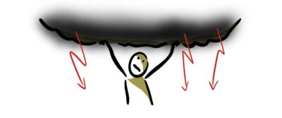 Raus aus der Konfliktfalle: 5 Tipps für Führungspersonen 16 Figur versucht die dunklen Wolken fern zuhalten