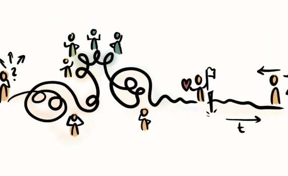 Entscheidungsweg Zeichnung